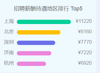 微信截图_20201130083245.png