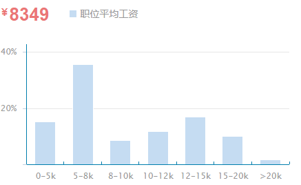 微信截图_20201223082137.png