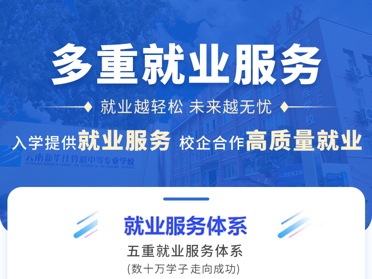 云南新华电脑学院